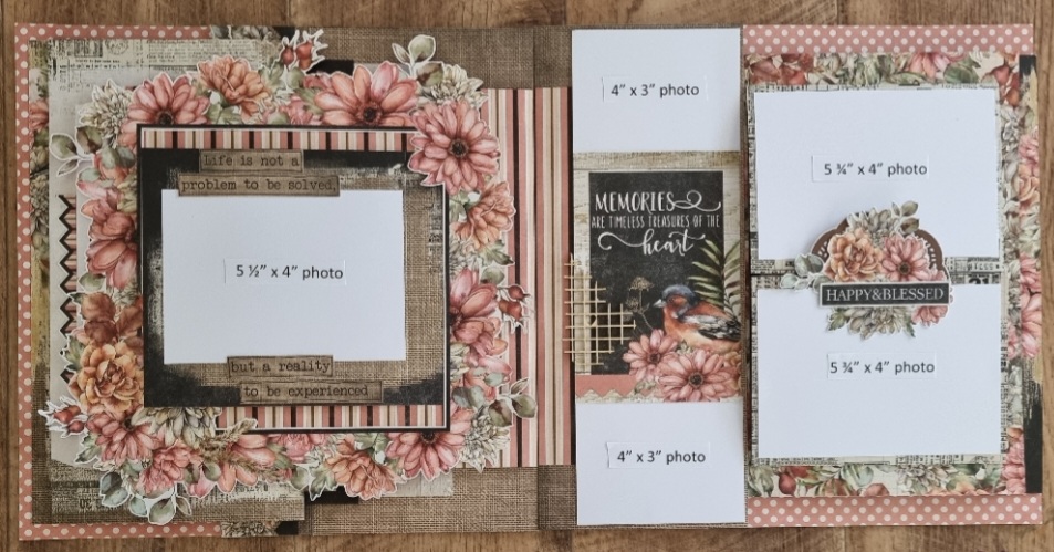 Celebr8 Blessed Life Interactive Layout INSTRUCTIONS ONLY